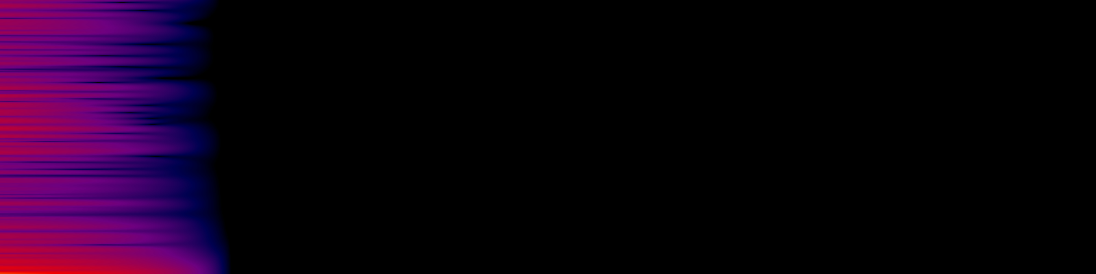 spektrogram