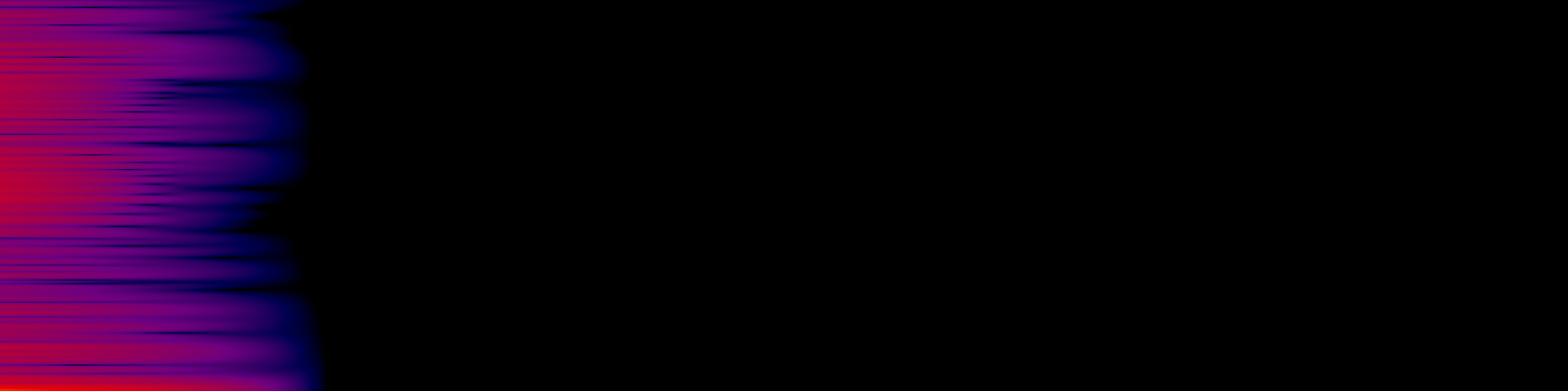 spektrogram