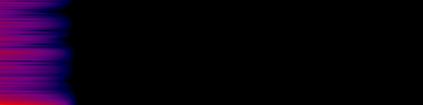 spektrogram