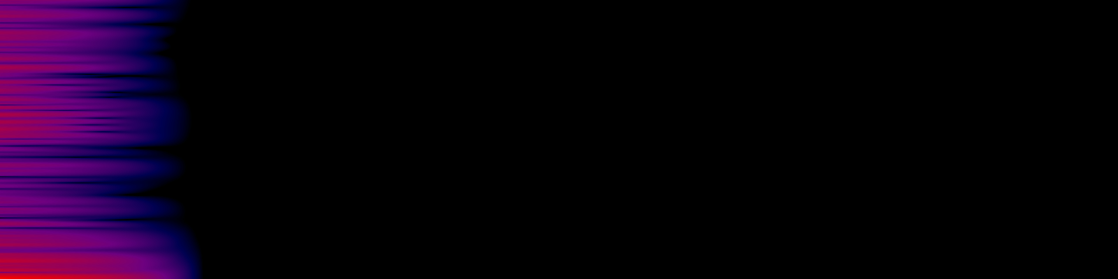 spektrogram
