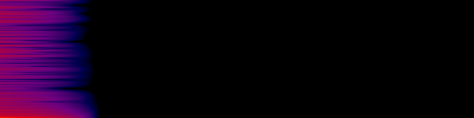spektrogram