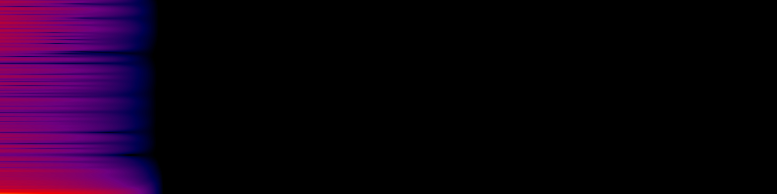 spektrogram