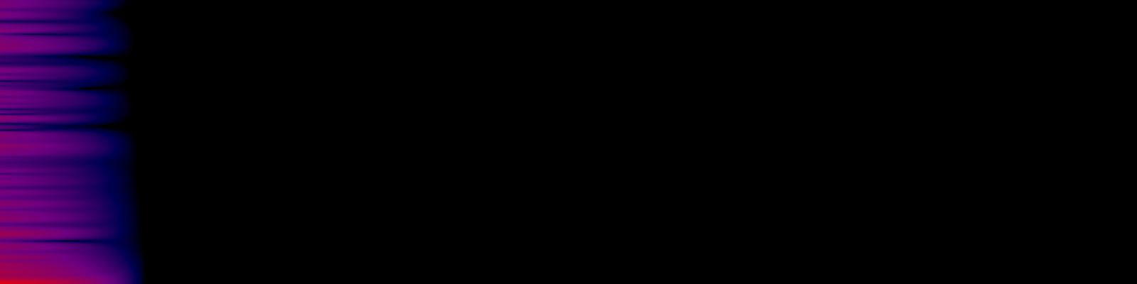 spektrogram