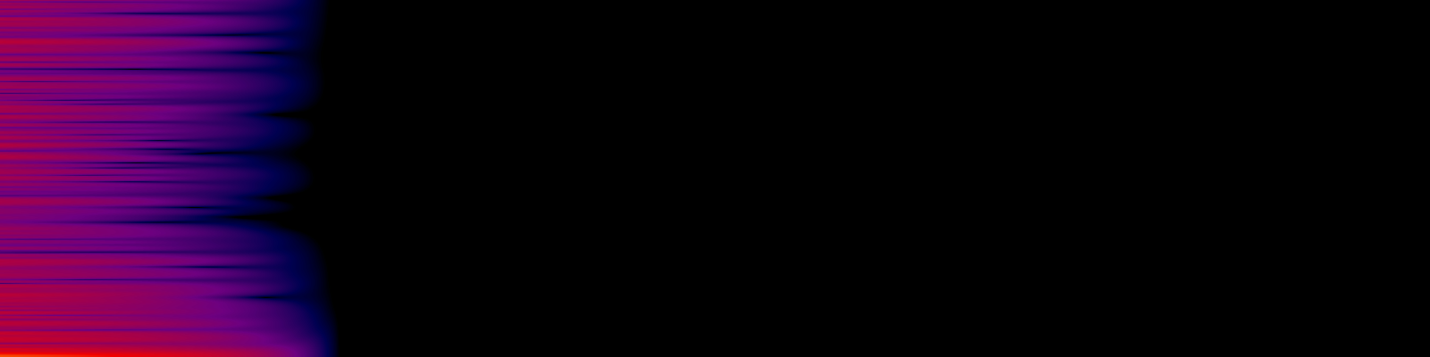 spektrogram