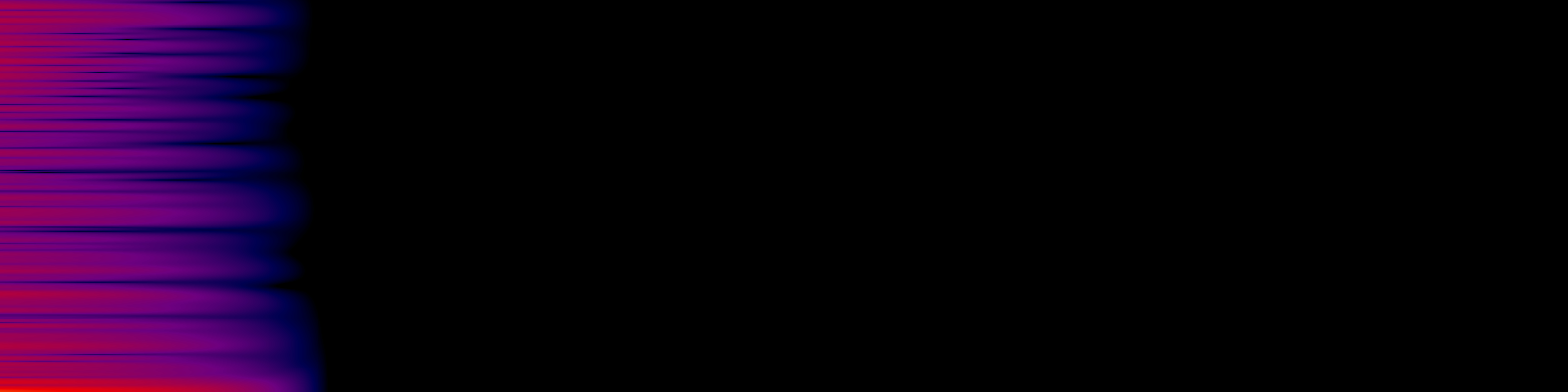 spektrogram