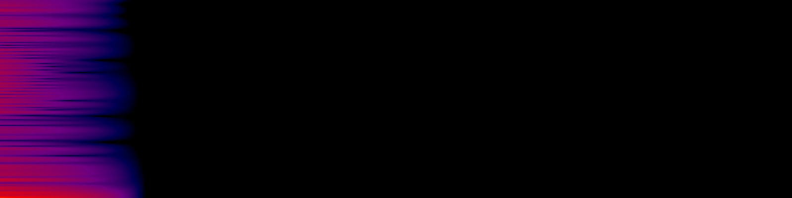 spektrogram