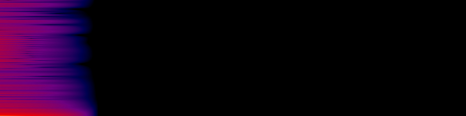 spektrogram