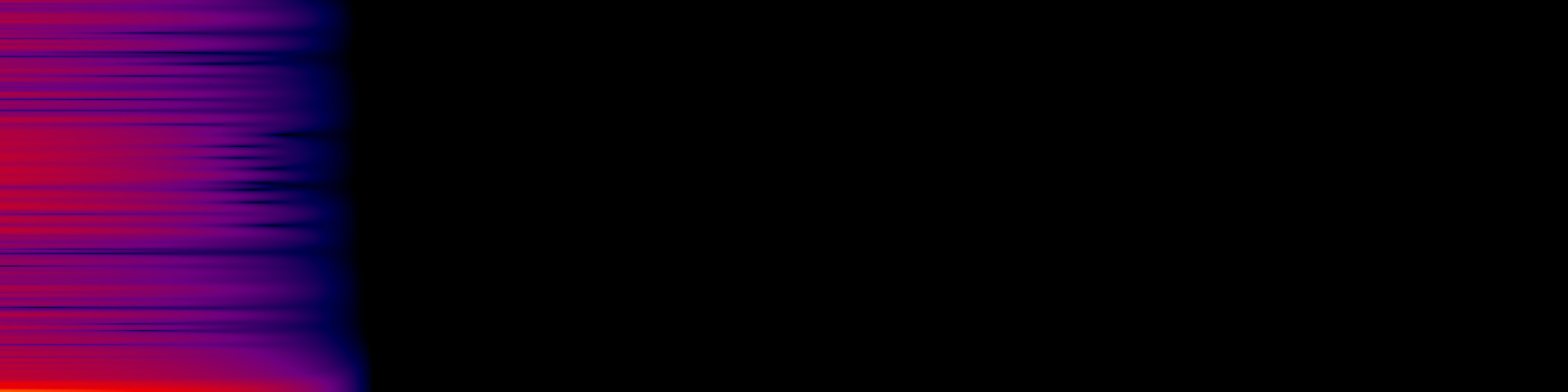 spektrogram