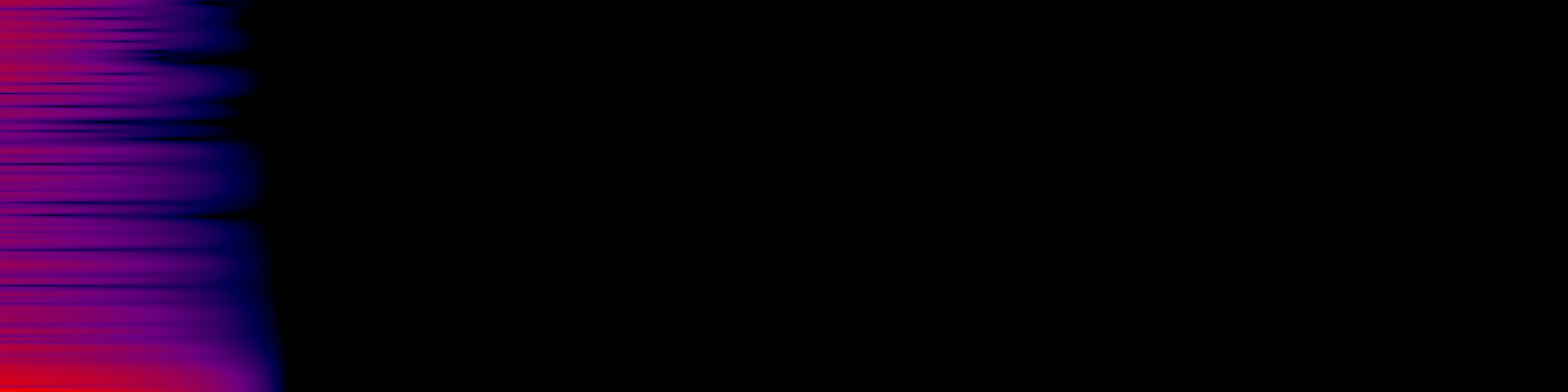 spektrogram