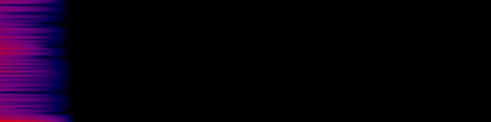 spektrogram