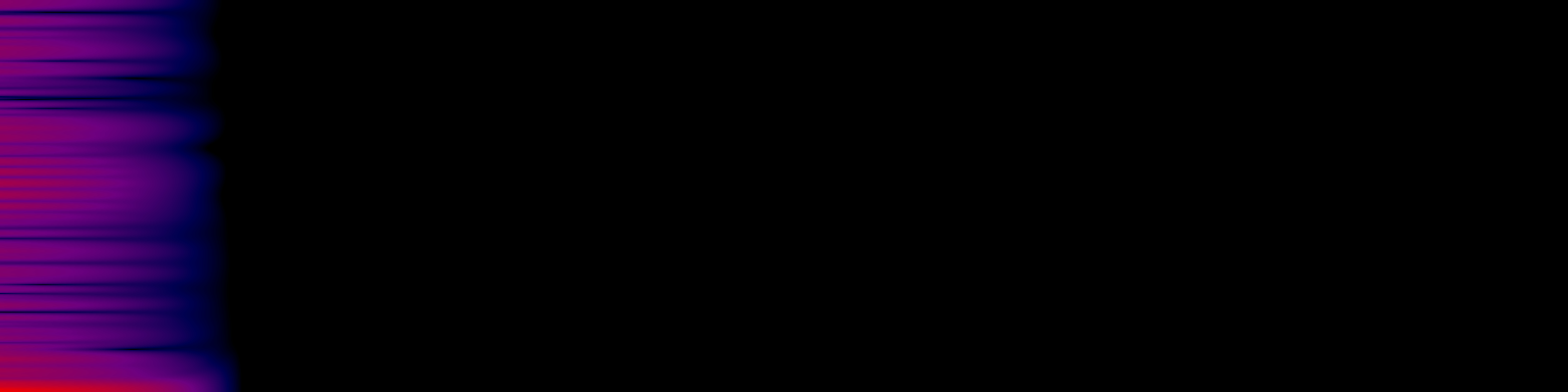 spektrogram