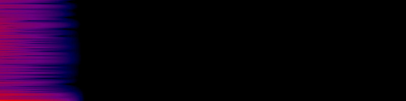 spektrogram