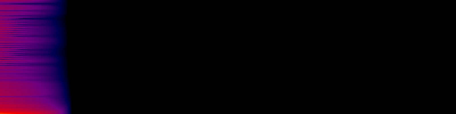 spektrogram