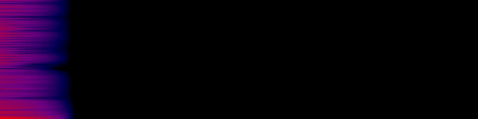 spektrogram