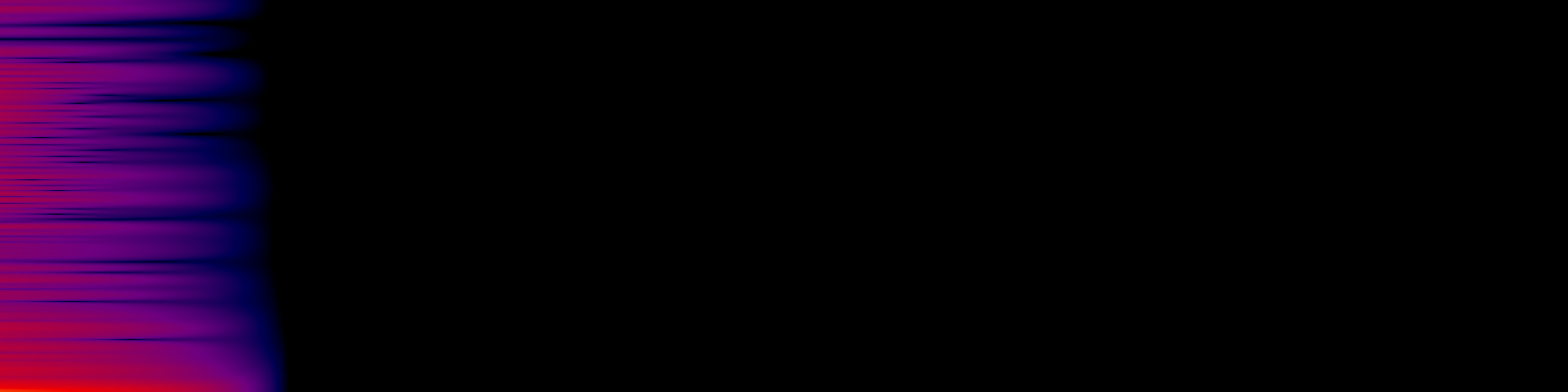 spektrogram