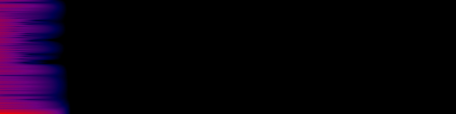 spektrogram