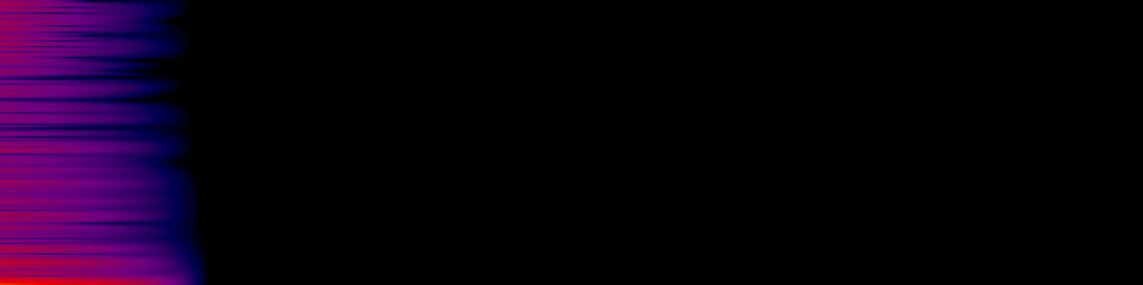 spektrogram