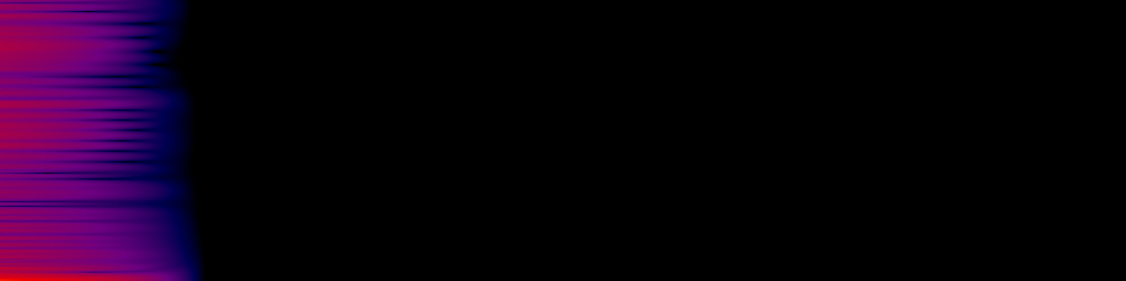 spektrogram