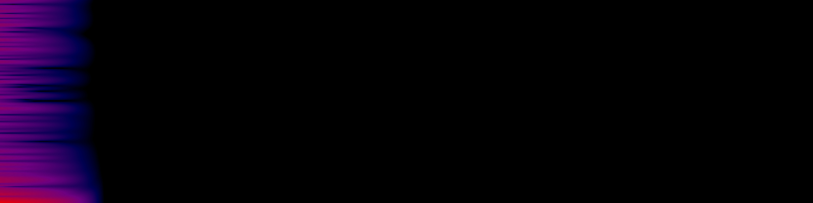 spektrogram