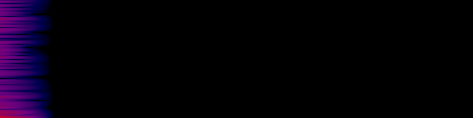 spektrogram