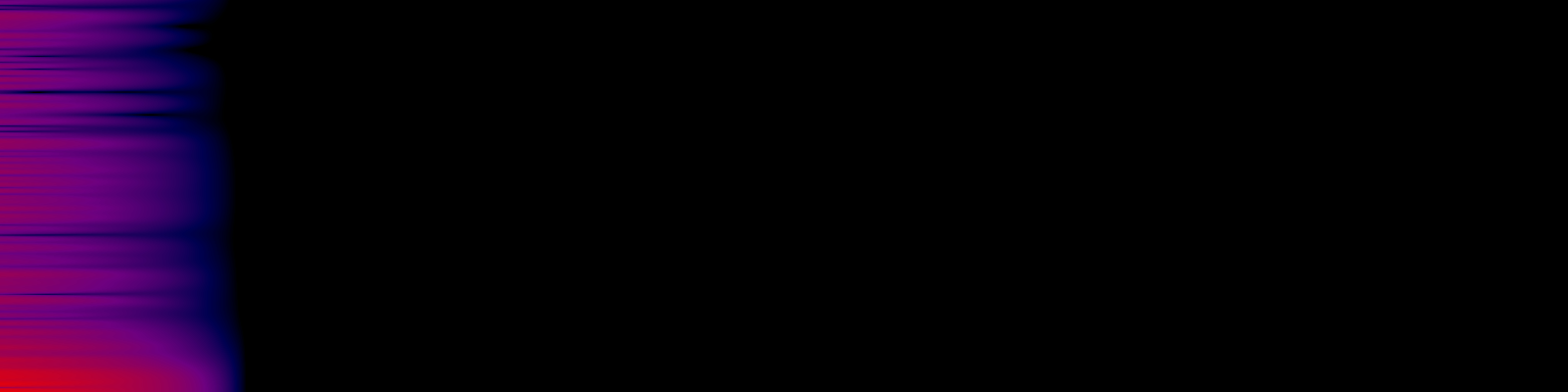 spektrogram
