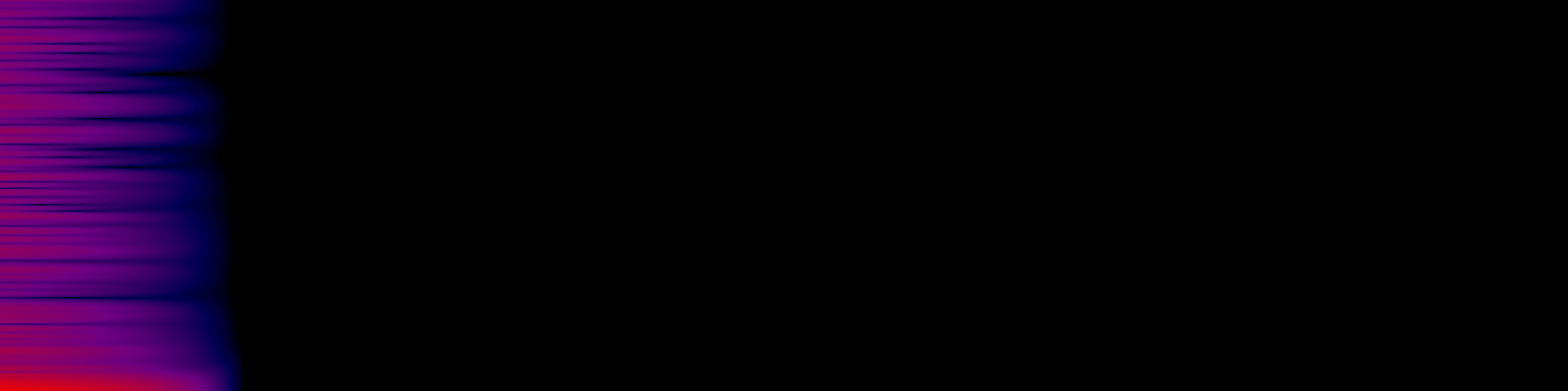 spektrogram