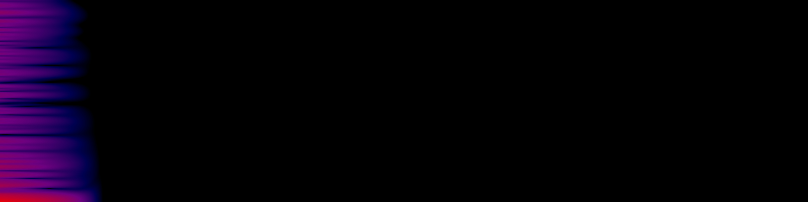spektrogram