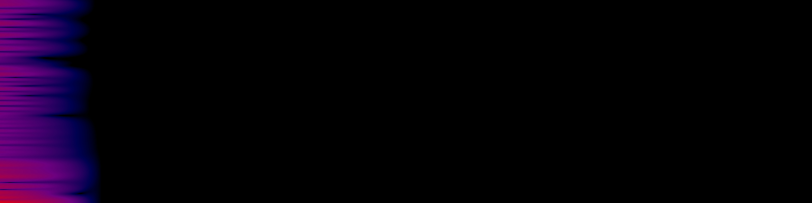 spektrogram