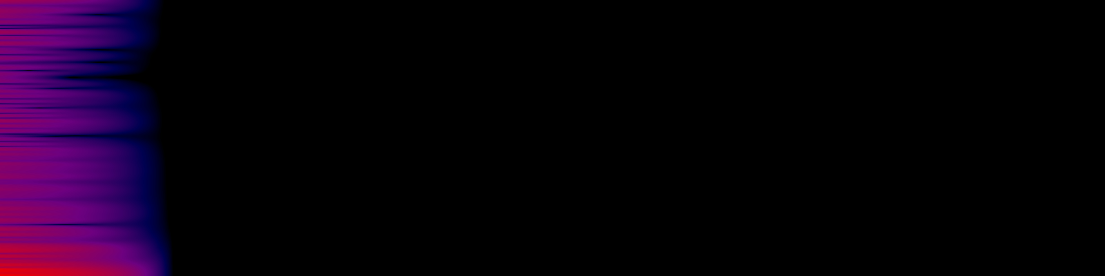 spektrogram