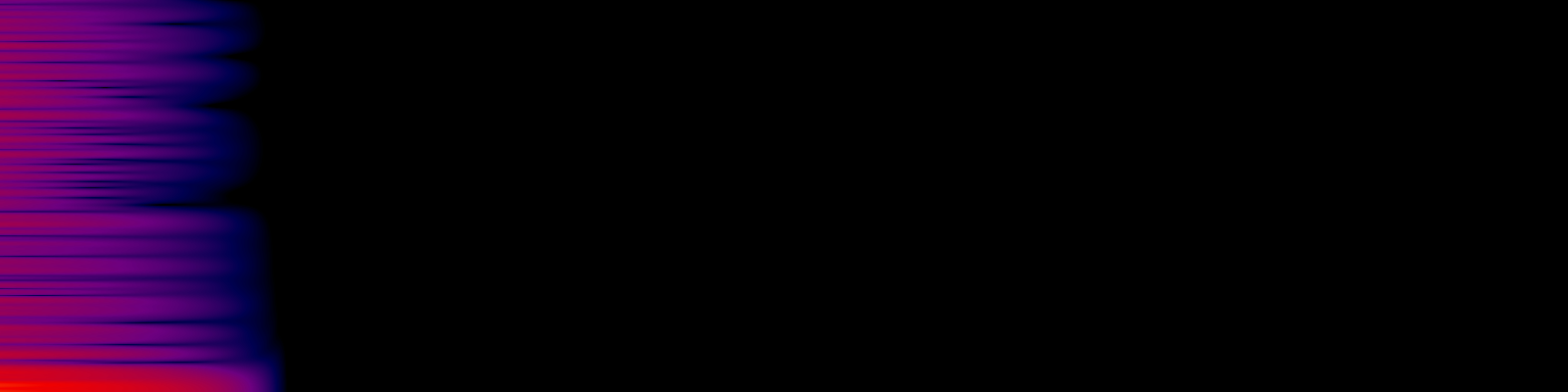 spektrogram