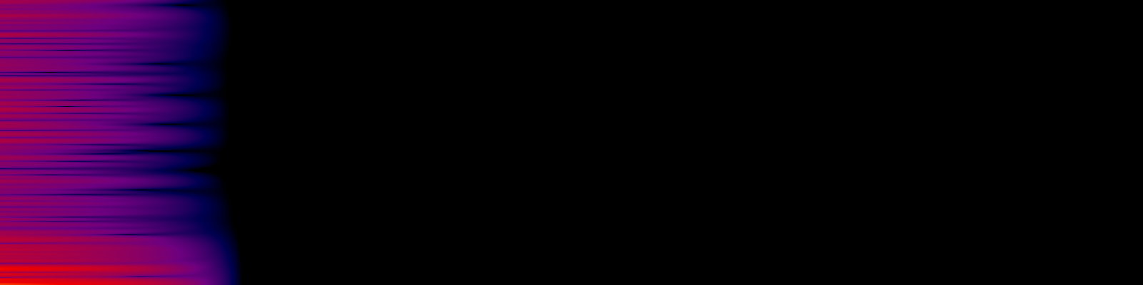 spektrogram