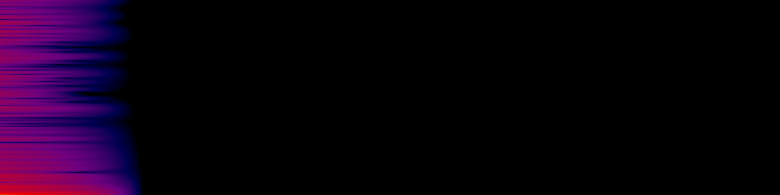 spektrogram