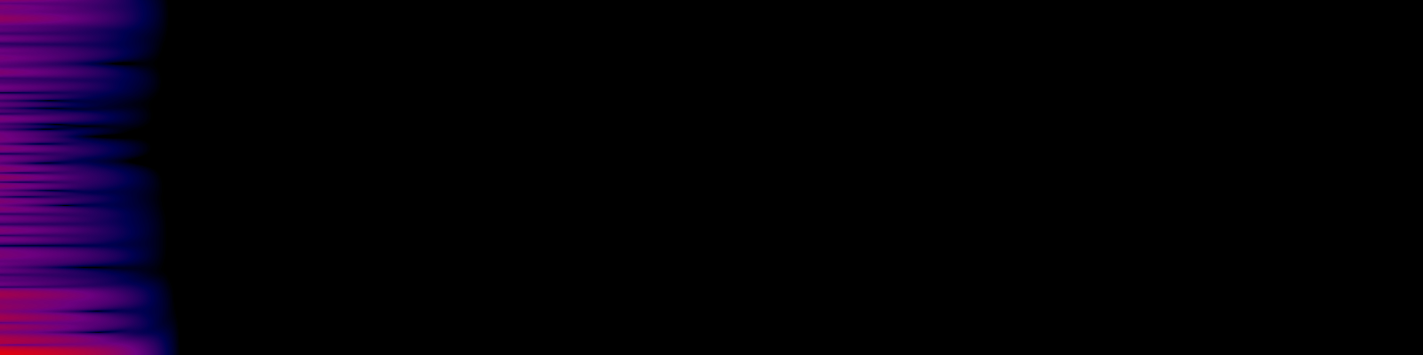 spektrogram