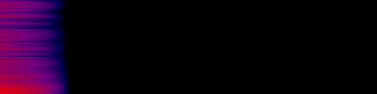 spektrogram