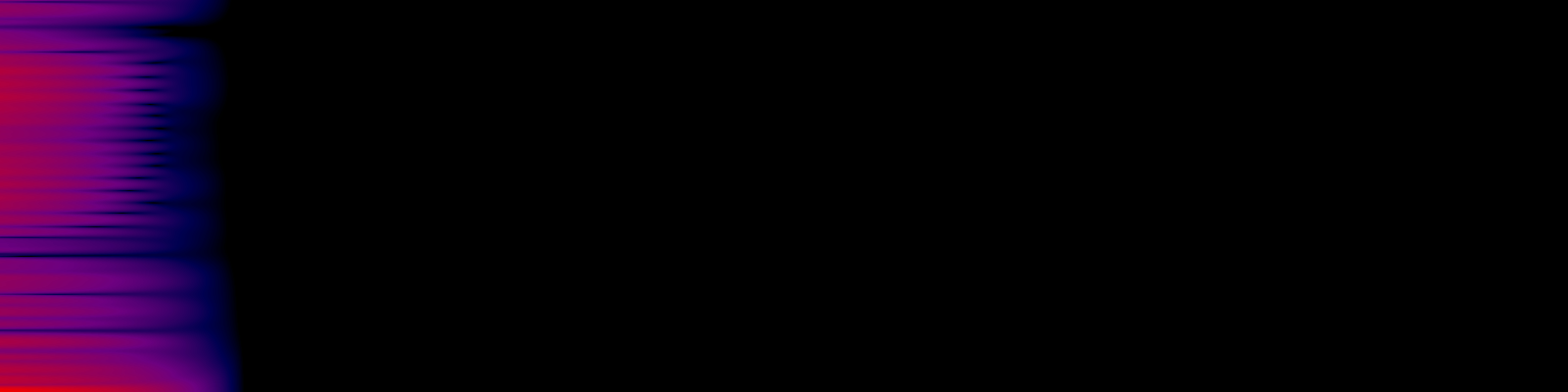 spektrogram