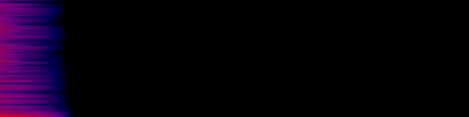 spektrogram