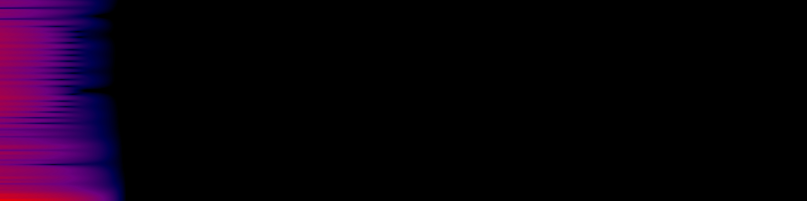 spektrogram