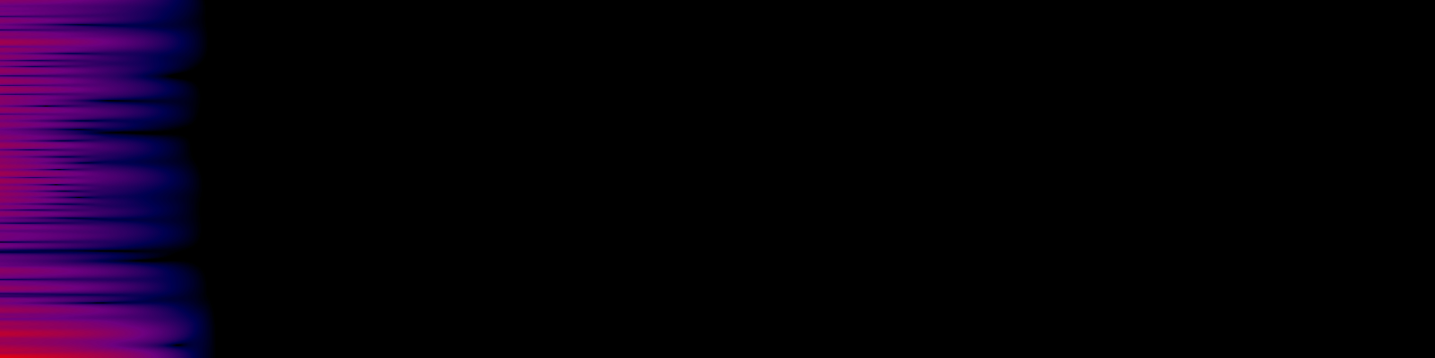 spektrogram