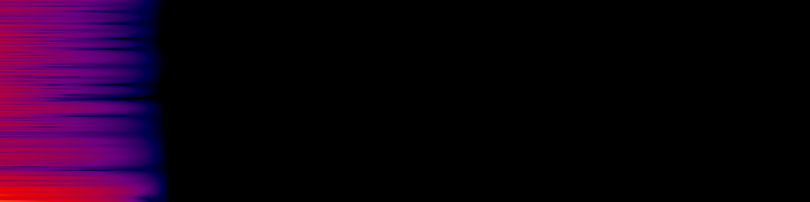 spektrogram