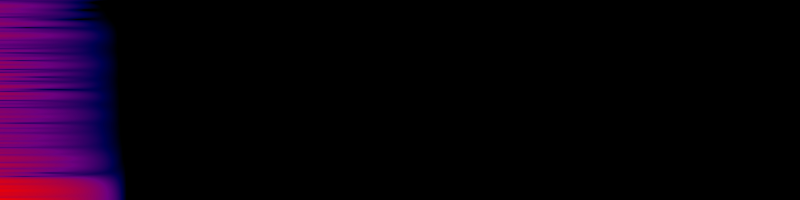 spektrogram