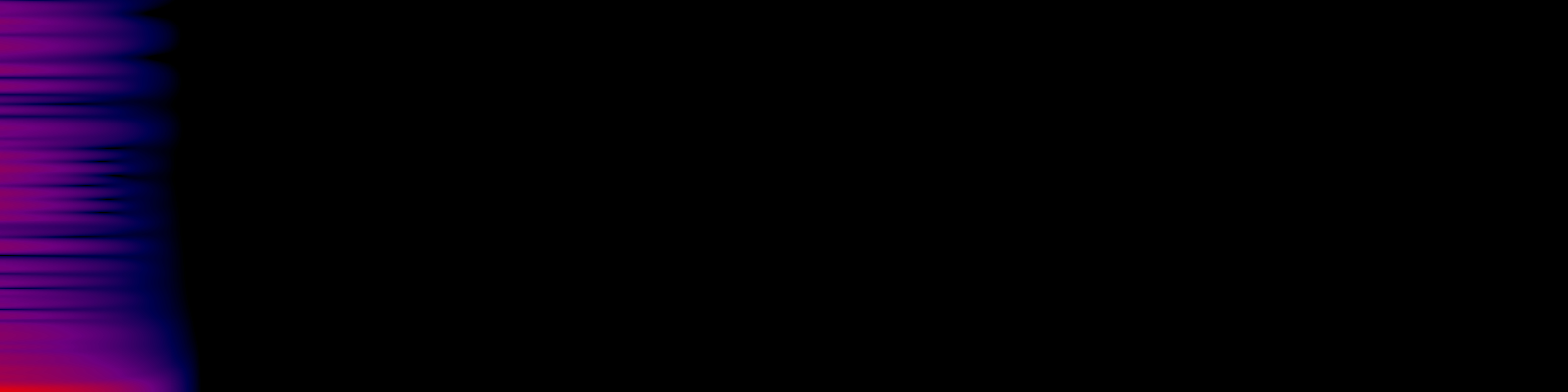 spektrogram