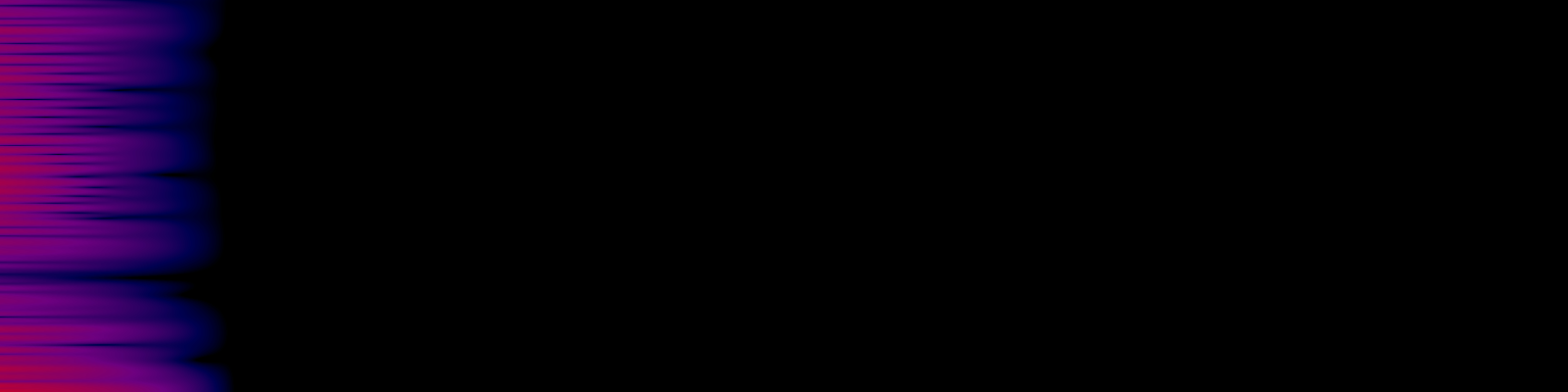 spektrogram