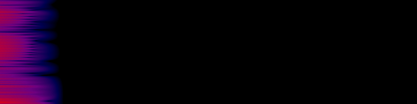 spektrogram