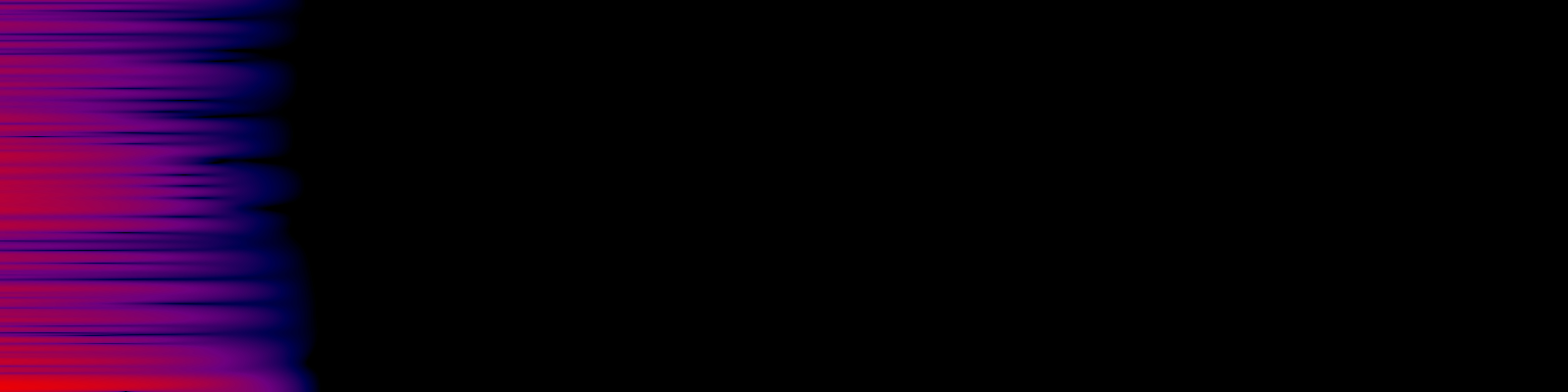 spektrogram