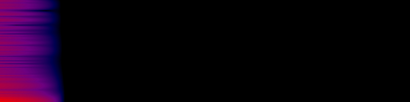 spektrogram