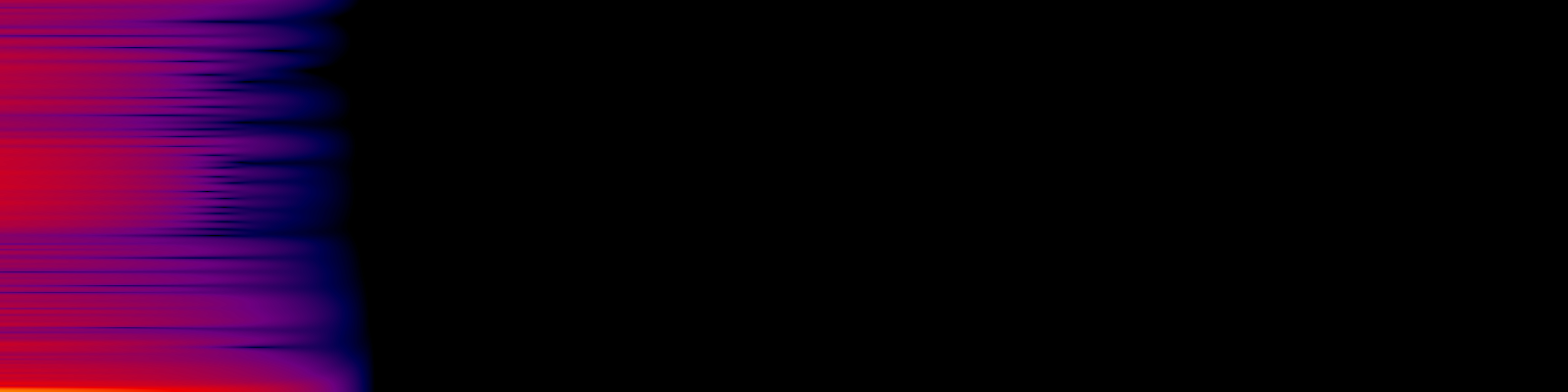 spektrogram