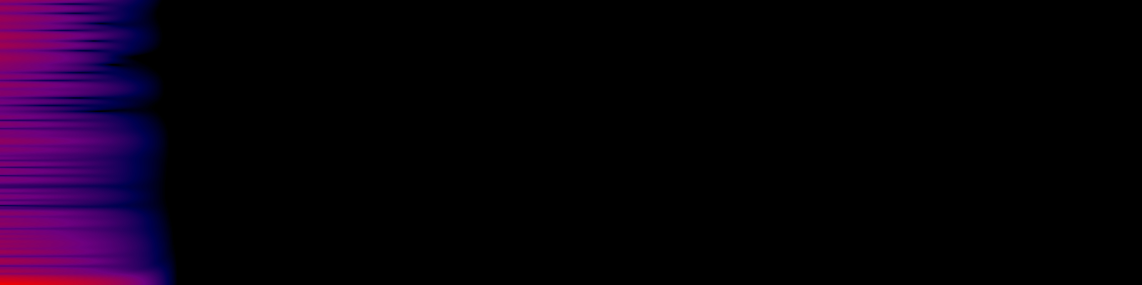 spektrogram