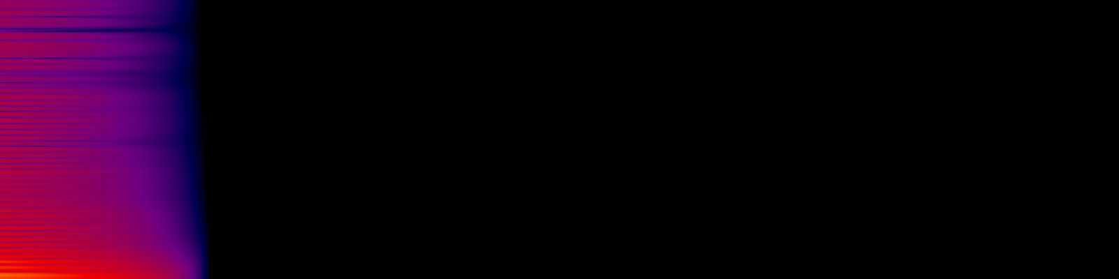 spektrogram