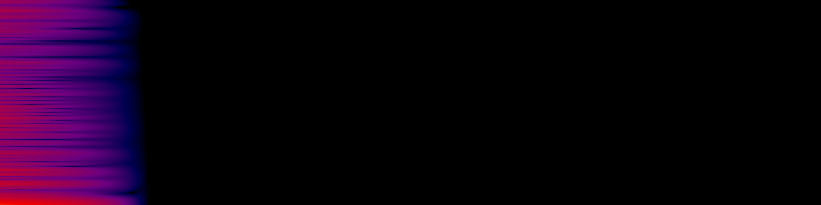 spektrogram