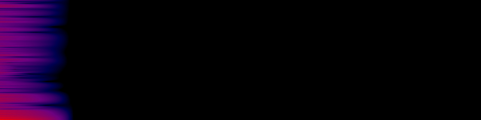 spektrogram